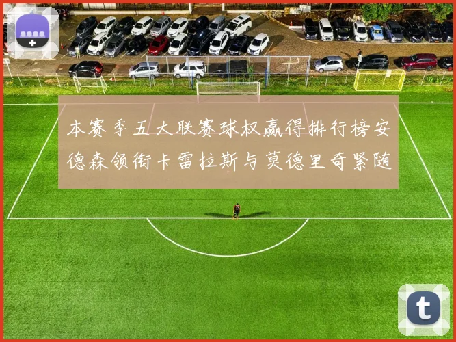 本赛季五大联赛球权赢得排行榜安德森领衔卡雷拉斯与莫德里奇紧随其后